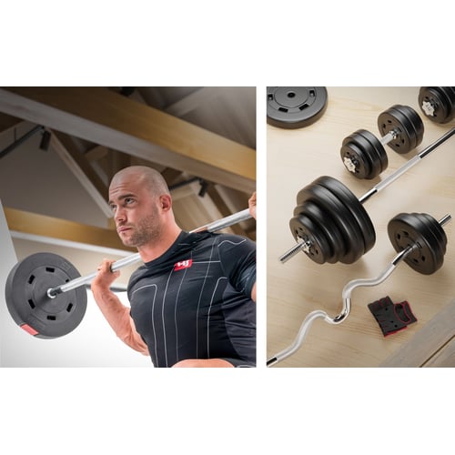 Grafiki obciążenia kompozytowe