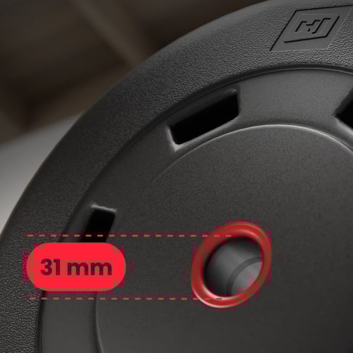 Grafiki obciążenia kompozytowe