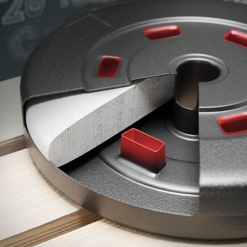 Grafiki obciążenia kompozytowe