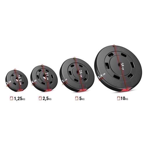 Posilovací sada Premium 135kg s